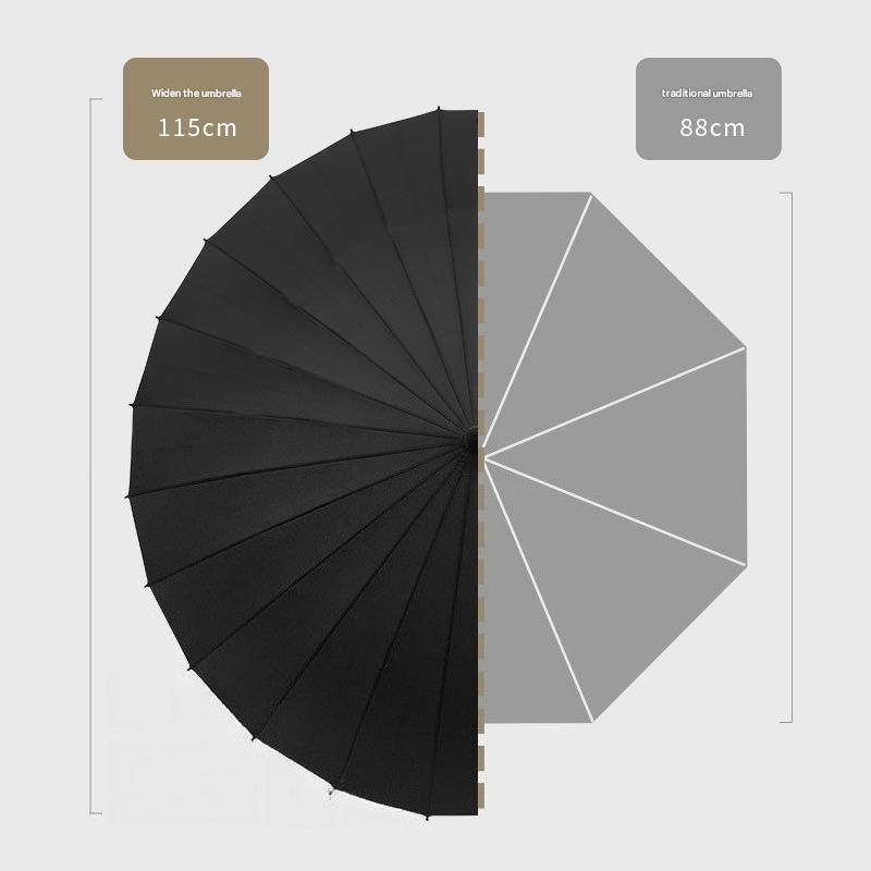 24-bone Long-handled Umbrella  - Golf Umbrella review and price
